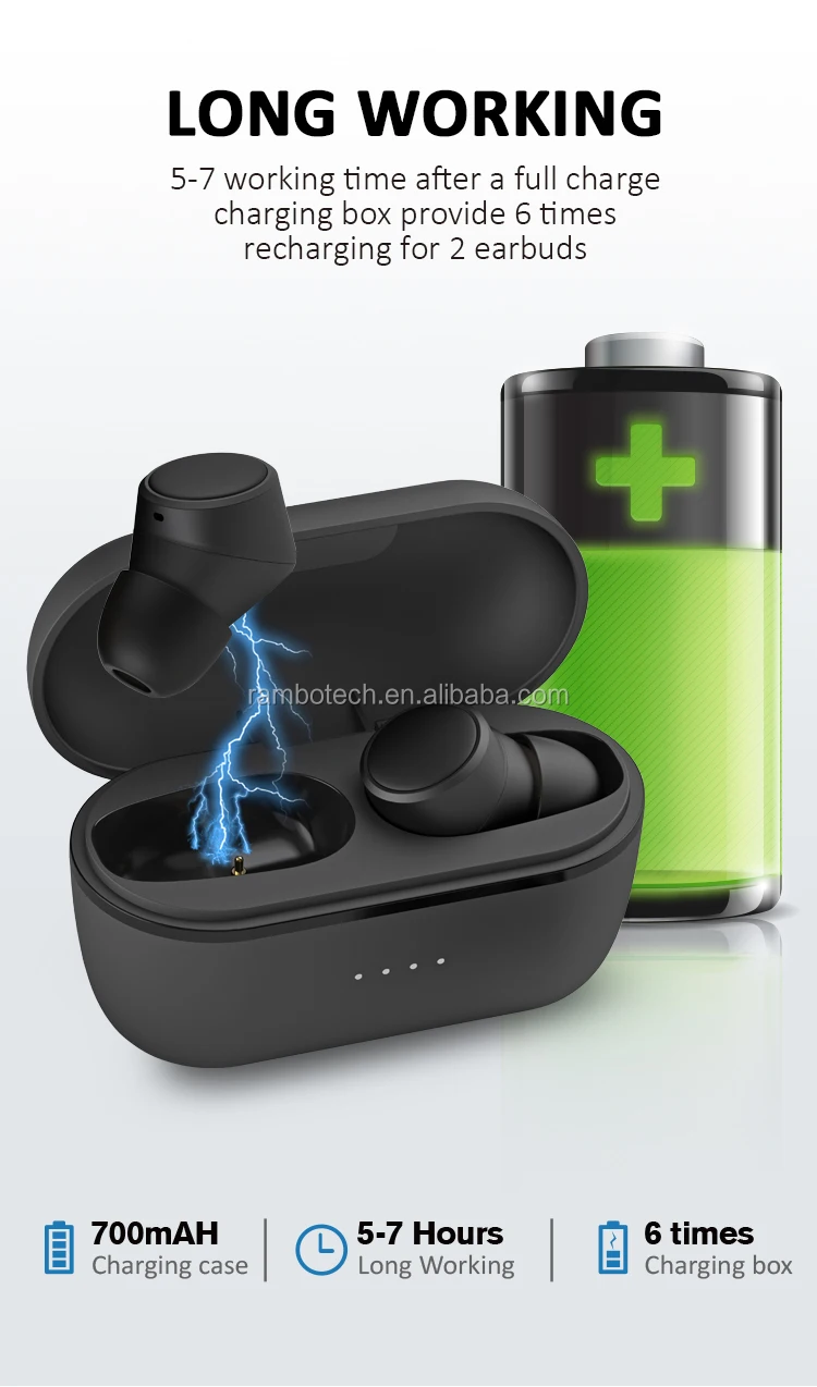 New Sports Waterproof Noise Canceling True Wireless Bluetooth Headphone RX17 Mini TWS Earbuds - ANKUX.COM