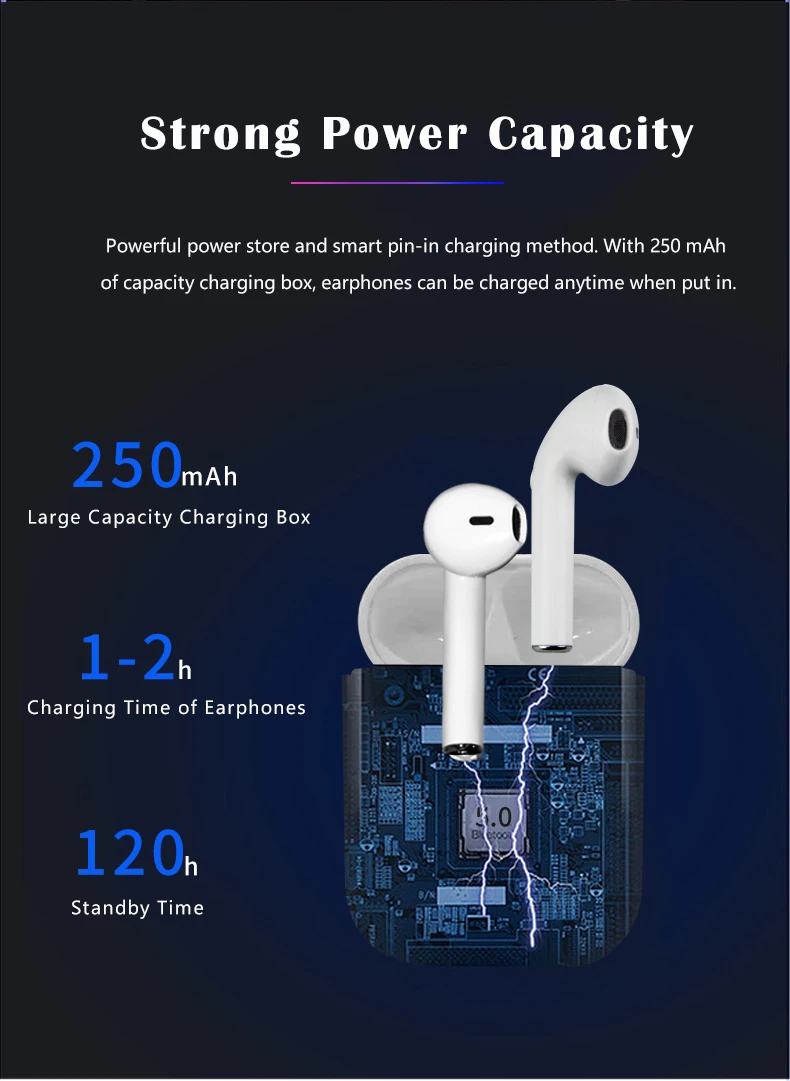 Wireless Bluetooth Headset With V5.0 Stereo Sound Tws Wireless Earphone Built-in Microphone - ANKUX.COM