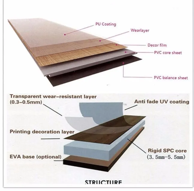 exterior commercial grade pvc wood flooring vinyl foor