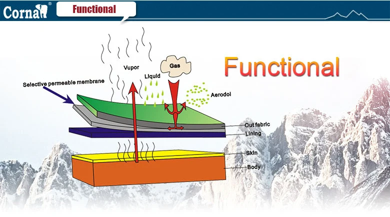 New fashion 100% polyester worsted cool design short pants with great price