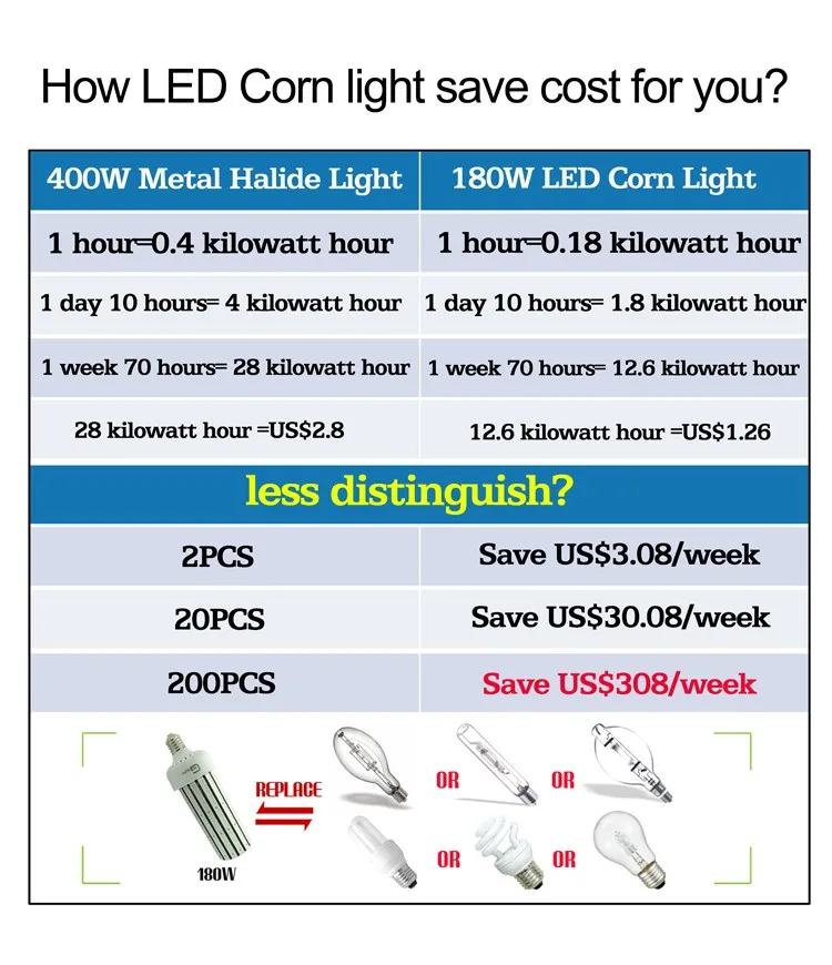 LED.jpg