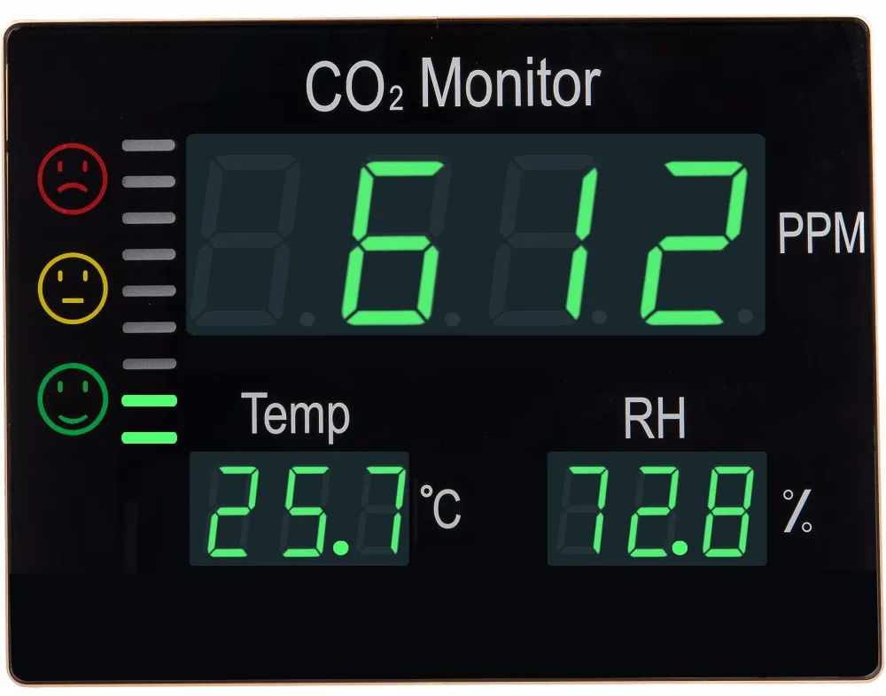 Big LED display carbon dioxide monitor HTI ht2008 wall mount co2