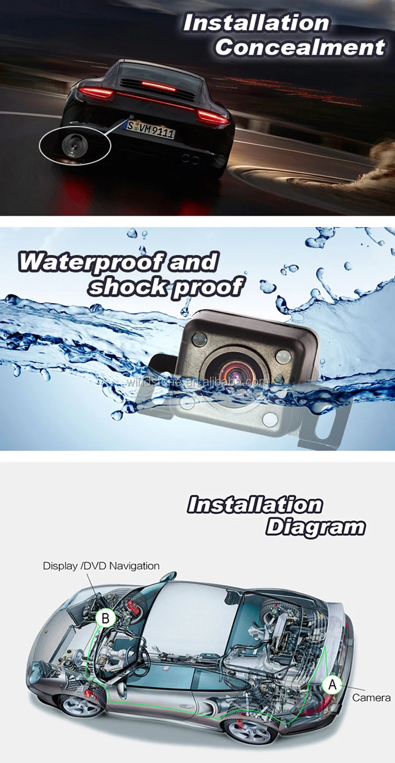 Super Short Display LED Display Car Parking Rear Sensor System