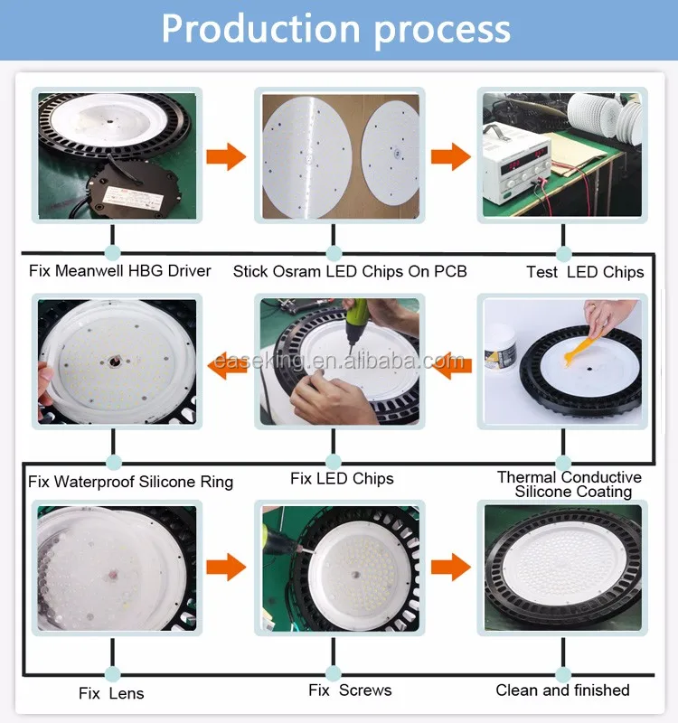 Shenzhen industrial100w led high bay light IP65 100W ufo led high bay light