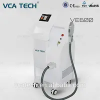 IPL Laser Hair Removal Equipment For