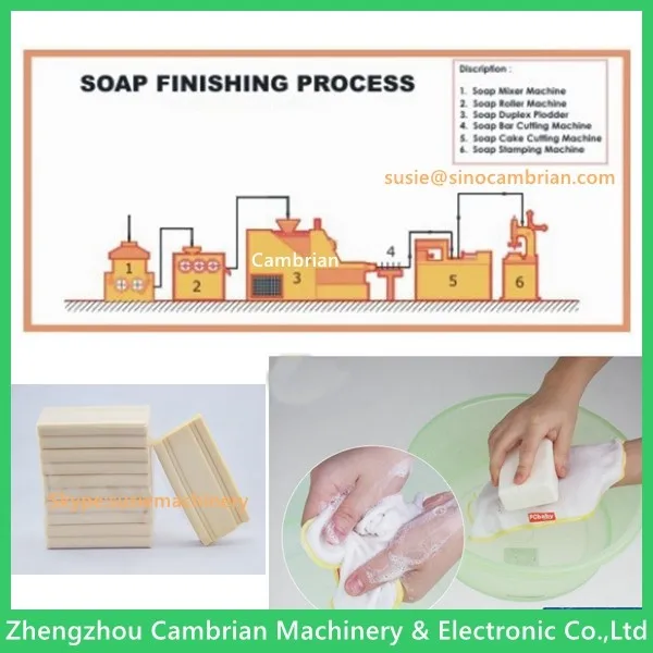 800 kg/h 布从肥皂中清洗肥皂 plo丝机 - buy soap plodder,soap