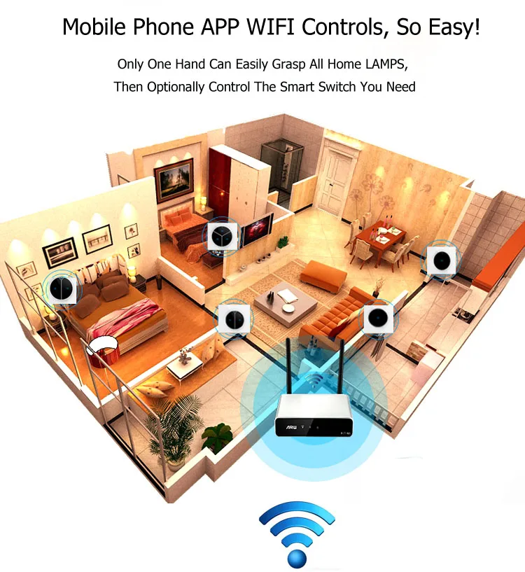 Mobile Phone APP WIFI Control Lighting Wall Switch