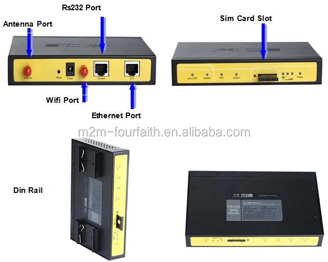 four-faith f3424 3g gateway router,3g vpn firewall router,wifi