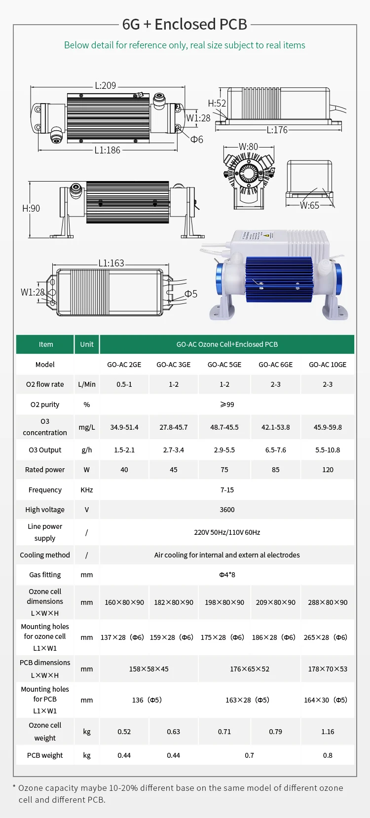 GO-AC_10