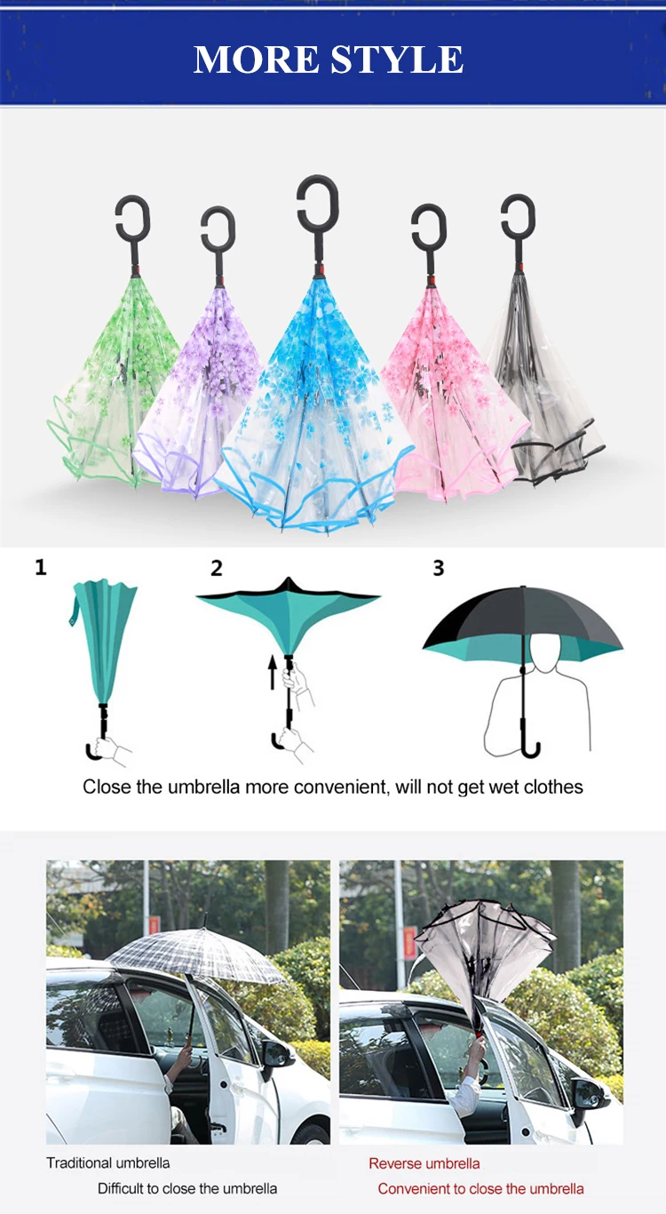 pvc dome rain umbrella