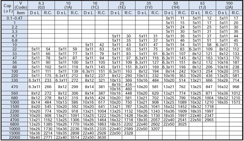 Hot sale SK - 2000H 105C radial type Aluminum Electrolytic capacitor