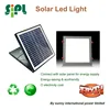 Vent tool Natural solar powered surface mounted square led panel light ceiling lamp R