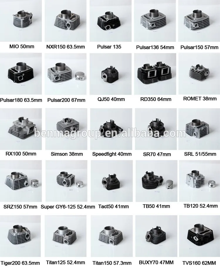 various motorcycle cylinder block 1