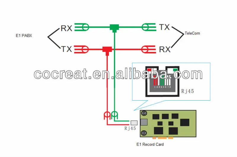 E1 connection diagram.jpg