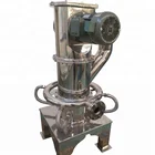 Full service World approved jet mill pulverizer