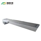 Profession Coarse Mechanical Fine Wedge Bar Screen