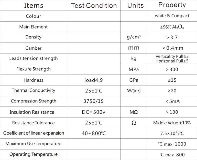 220V Electric Alumina Ceramic Heater Plate with Thermocouple Thermistor
