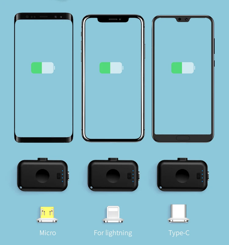 Mini Finger Emergency Power Bank Capsule Portable Charger Mobile 12800Mah 1200Mah Magnetic Power Bank - ANKUX.COM