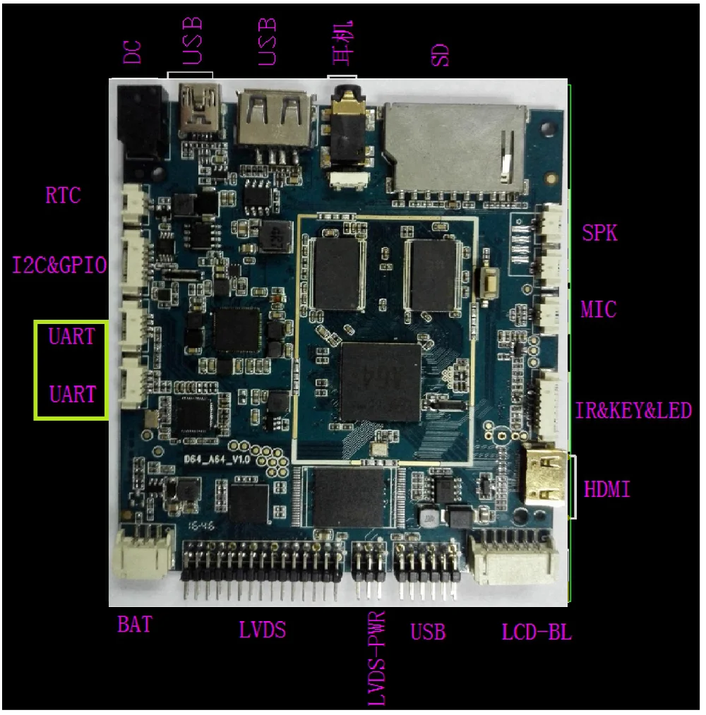 ls055t3sx05 uart a64 edp ttl lvds to mipi dsi android display