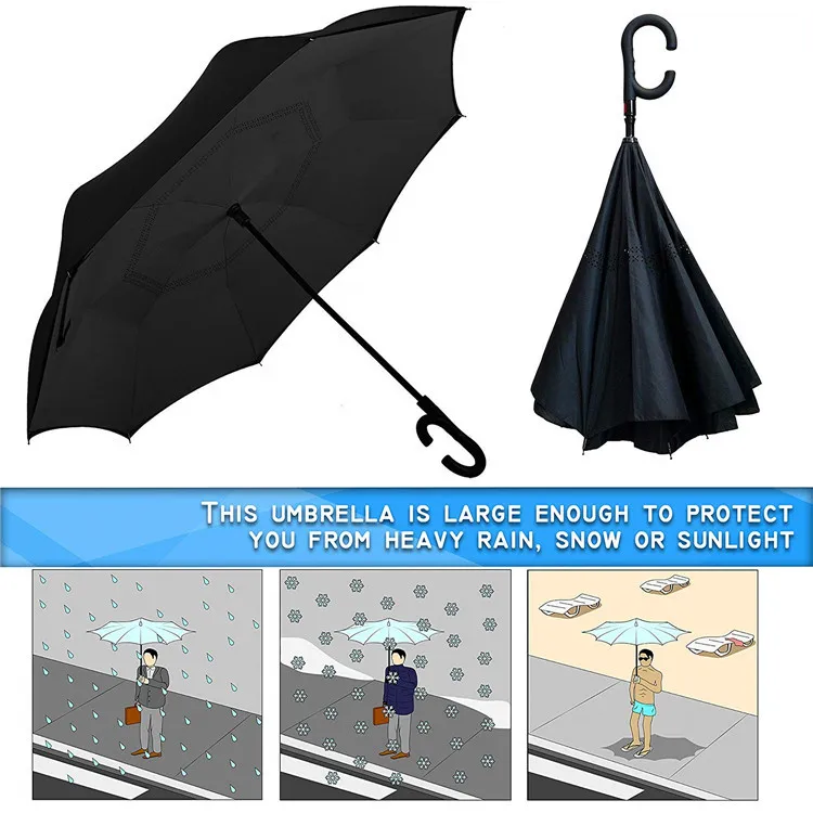 inverted automatic umbrella