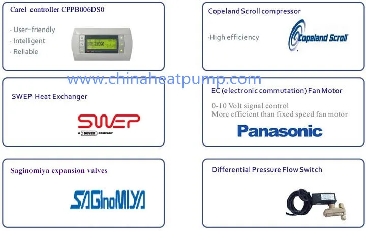 Source Heat Pump, Inverter, R410a, 20kw - detail 10