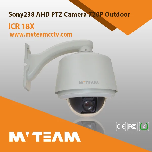 Hot cctv camera dvr NVR 32 channels ip camera nvr 1080p