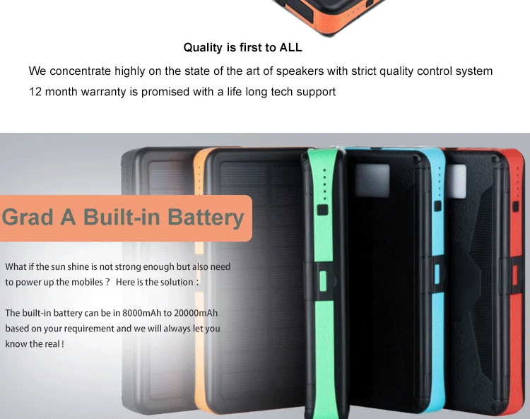 20000mAh Detachable Foldable Solar Power Bank