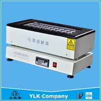YKM Series Lab Graphite Furnace Digester