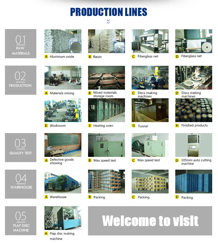 nylon abrasive brush drill