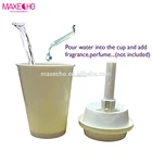 MAXECHO Car USB Ultrasonic Humidifier Aroma Essential Oil Diffuser Cab Air Freshener Purifier