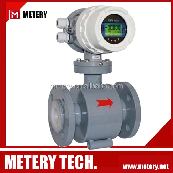 Conductive Liquid Analysis Measuring Flow Instrument