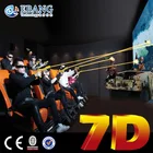 High efficiency xd 3d 4d 5d 6d 7d 8d 9d 10d 11d 12d 13d 14d cinema sale in Egypt