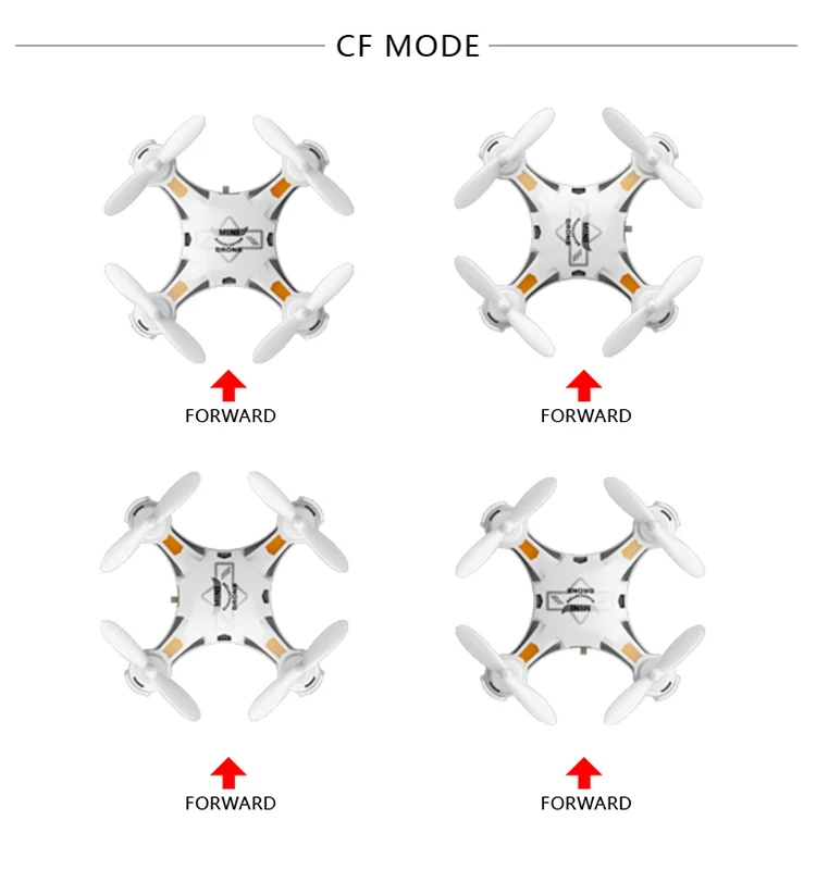 9. SBEGO_124_White_Pocket_Drone_One_Key_Switch_Controller_USB_Charger_Mini_RC_Quadcopter_RTF