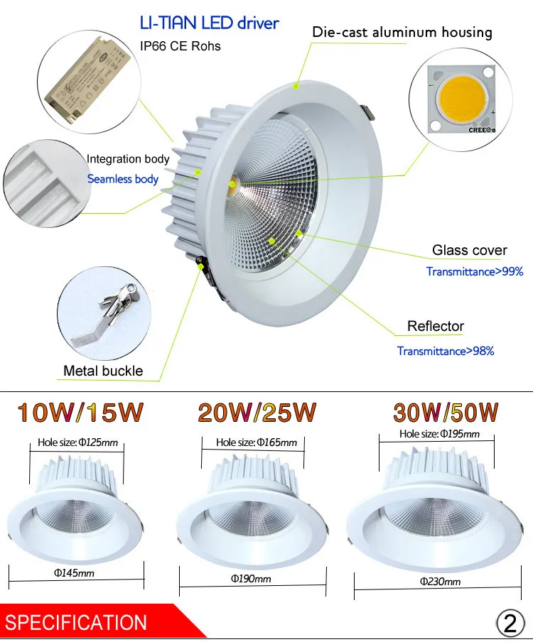 2015 New Design!Top Quality! custom downlight led 30w cob