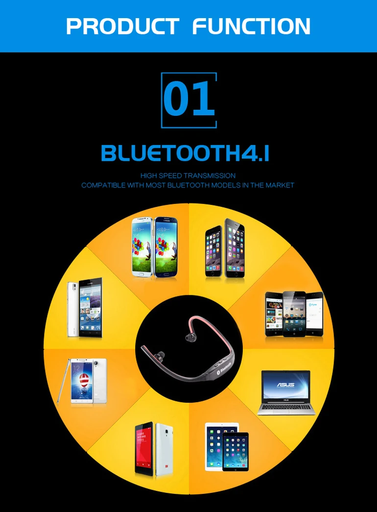 Good Quality Neckband Sport Wireless Blue tooth Earphone - ANKUX.COM