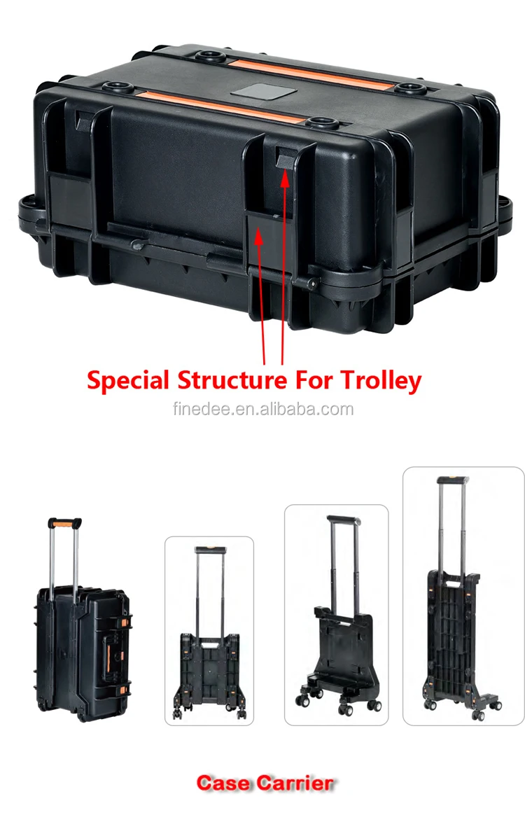 Watertight Case, Security Case, Protective Case OEM