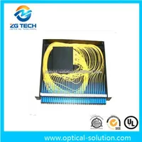 Fiber Optic 2X32 Rack Mount Plc