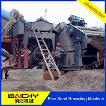 Recycling Crusher Sand Making Machine