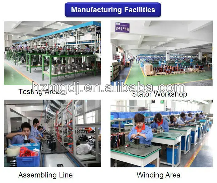 Manufacturing Facilities