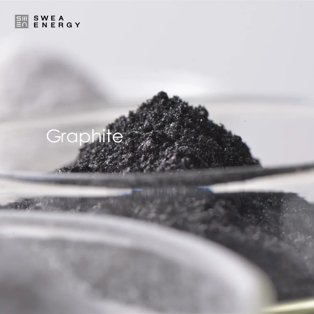 natural flake graphite powder 75%