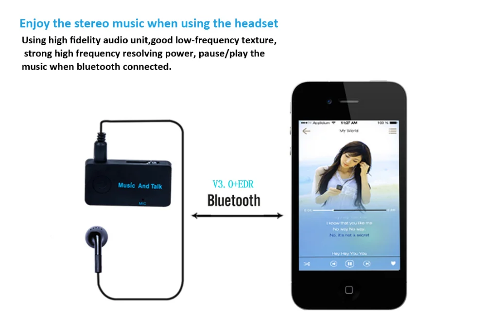 Cheap audio jack bluetooth transmitter receiver 3.5mm jack aux audio receiver - ANKUX.COM