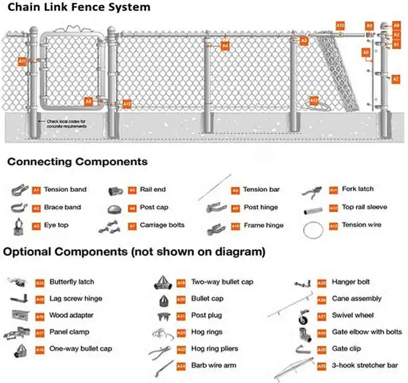 China Supplier Chain Link Fence Extension / Wholesale Chain Link Fence Weight / 9 Gauge Chain