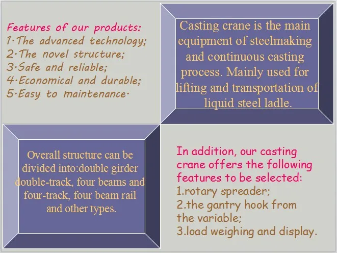 YZ Type Overhead Crane Calculation.JPG