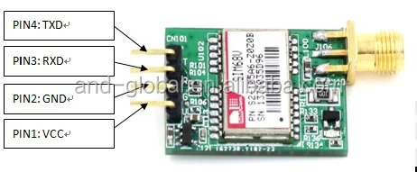 reliable GNSS module SIM68V,GLONASS board,SIM68V breakout board