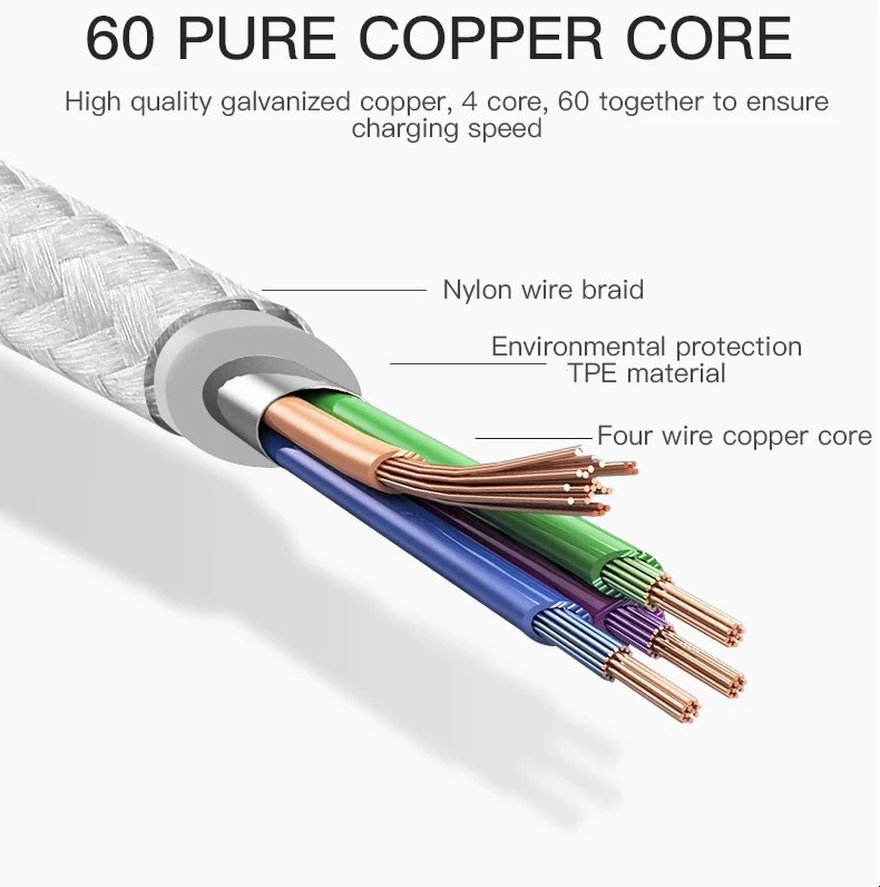 HOT seller magnetic micro usb cable wire metal charging magnet Cable - ANKUX.COM
