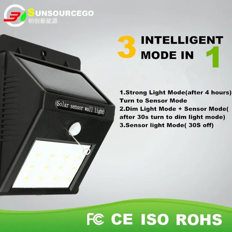Led Wall Mounted Solar Garden Lamp