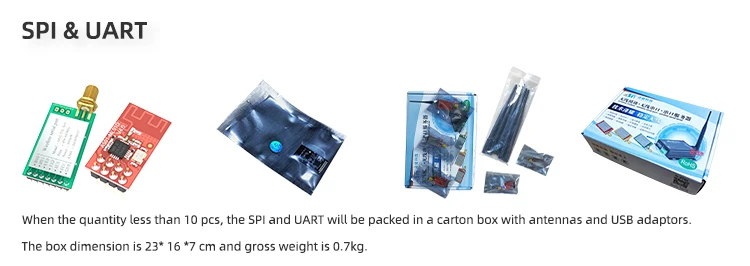 UART & SPI Package