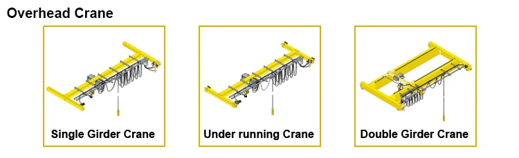 Single Manual Operation Portable Portal Crane 31t