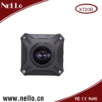 CE Certificate User Manual 360 Panormic
