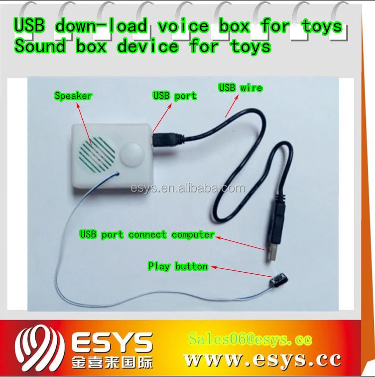 voice box for stuffed animals